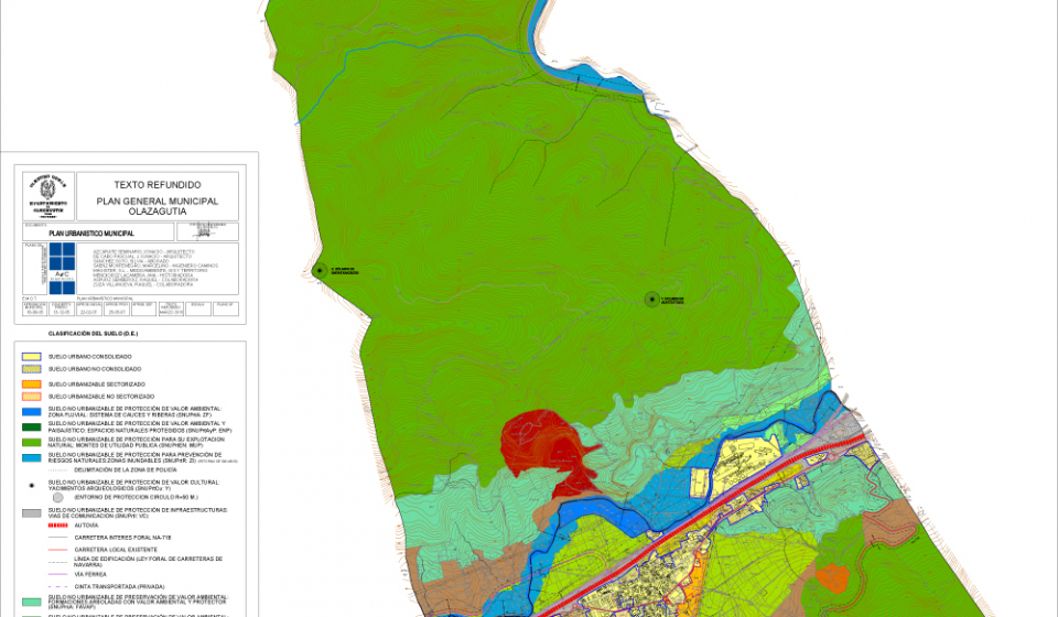 Olazti_Clasificacion-del-suelo_Termino-municipal